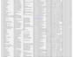 b2b lead generation, web reseach, email list building
